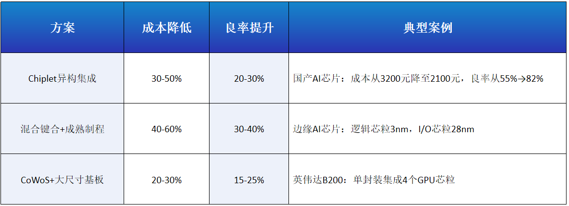 /uploads/image/2025/12/26/1766730329626722/图片 3.png